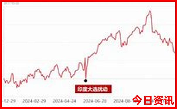 西安十大aaaaa景区
